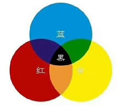 地铁设“男性专座”有深意！图片
